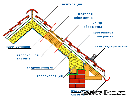 вакансии тихвин