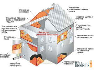 работа на дому в туле